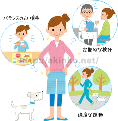 女性 健康のイラスト Jpg