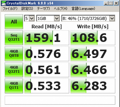 ハードディスク速度測定