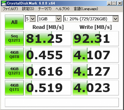 ハードディスク速度測定
