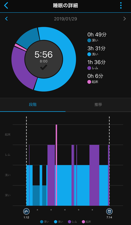 GARMIN fenix5S ̲ξܺ