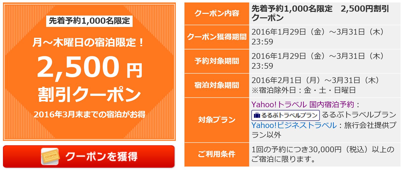 Yahoo!トラベル 割引クーポン