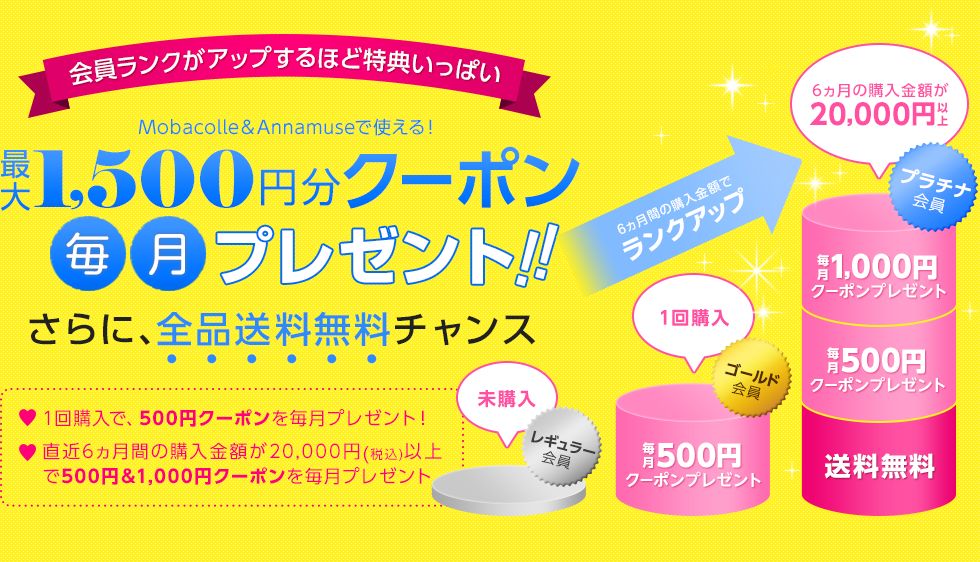 1,000円割引クーポン