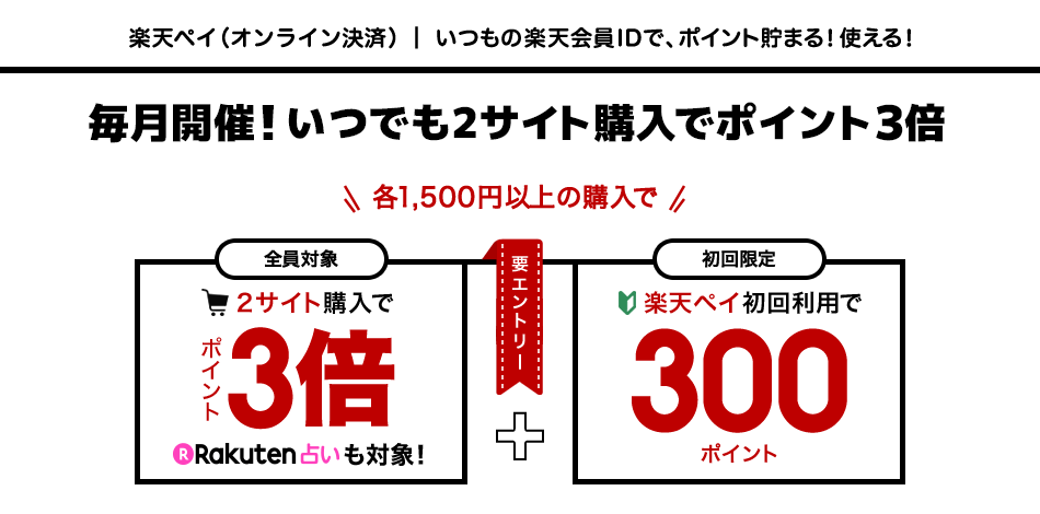 タワーレコード楽天ポイントキャンペーン