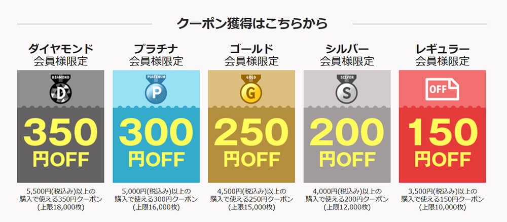 楽天350円割引クーポン