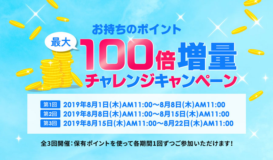 ニッセンポイント増量キャンペーン