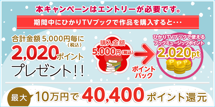ひかりTVブック 20%割引クーポン