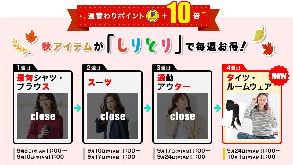 ニッセン ポイントキャンペーン