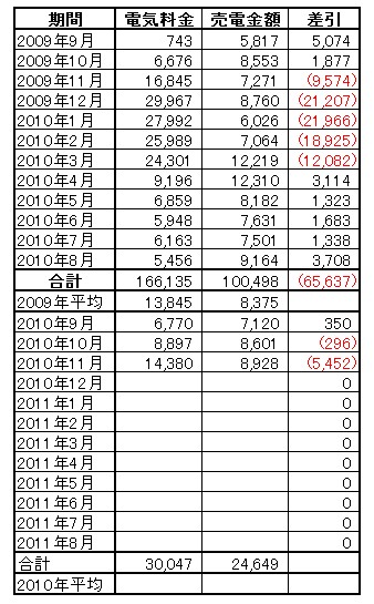 ÂÀÍÛ¸÷4.28k¥Ç¡¼¥¿