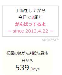 150422_2years