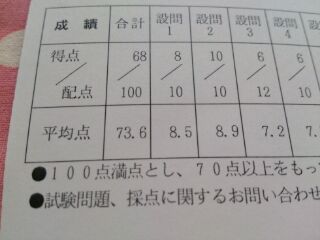 150820_試験結果