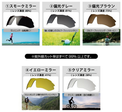 クーレンズ替えレンズ.jpg