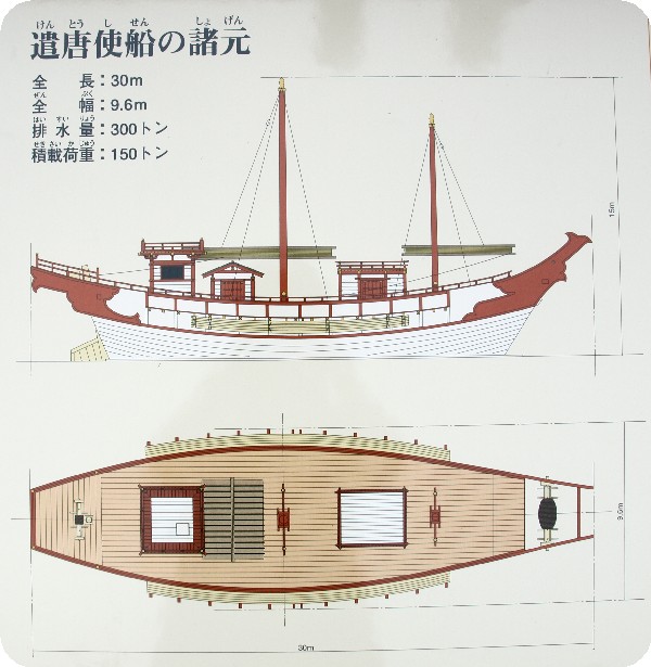 平城京歴史館／遣唐使船復元展示 | 徒然日記 （ＮＯ３）