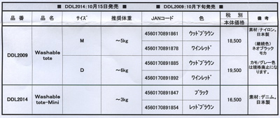 DDLab200810¥µ¥¤¥ºÉ½