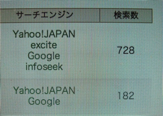 20090827¡¡¥¢¥¯¥»¥¹²òÀÏ¡¡¸¡º÷¥¡¼¥ï¡¼¥É¡¡¥Ó¥·¥ç¥ó¥Õ¥ê¡¼¥¼¡¡¥Õ¥ó¥È¥Ò¥å¥Ã¥Æ¡¡2