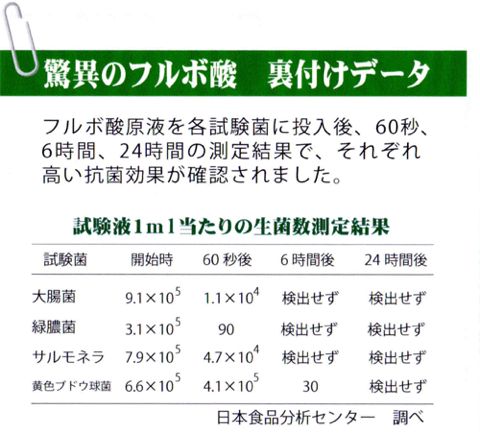 ハミガキサプリVIVATECハミガキサプリ取扱店東京フントヒュッテ文京区トリミング犬デンタルケア犬の歯磨き犬の歯医者さん犬の歯磨き悩み犬歯垢歯石除去hundehutte駒込6.jpg