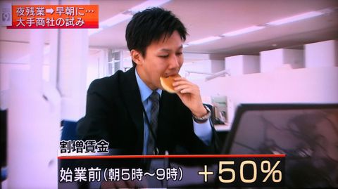 夜の残業削減、早出奨励 早朝出社 仕事効率アップ 残業制限 午後8時以降の勤務を原則禁止 夜の時間がたっぷりあると思うからダラダラ仕事をすることになる。 3.jpg