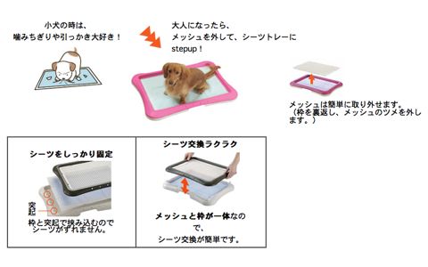 Richellリッチェルしつけ用ステップトレー幼犬時にはメッシュタイプ。大人になったらメッシュを外して使用できるトイレトレー。犬用トイレトレー画像オススメ犬トイレ躾_5.jpg