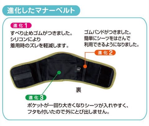 マナーベルトポンポリース犬オスマーキング防止マナーおしっこひっかけ防止ベルトはらまきペットグッズ東京フントヒュッテ文京区_b