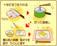 うどん