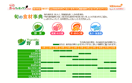 旬の食材