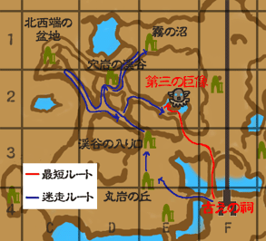 ヒヨコ顔