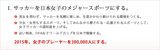 なでしこvision1