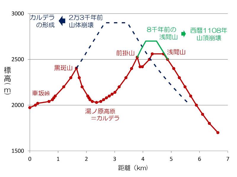 山体崩壊.jpg
