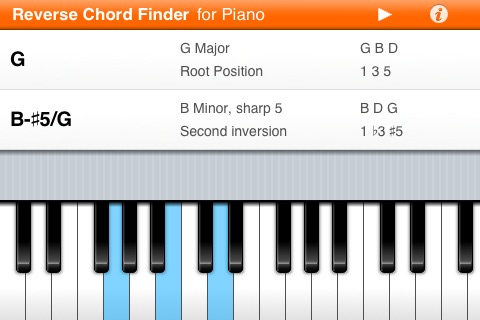 Reverse Chord Finder for Piano