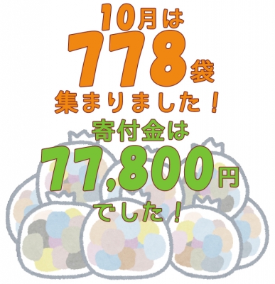 寄付実施10月
