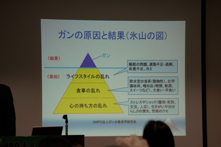 いずみの会 定例会