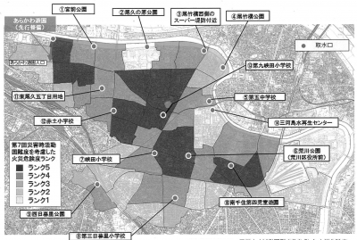 永久水利計画