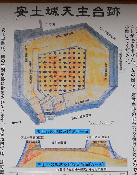 安土城