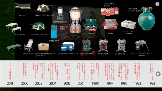 コールマンヒストリー