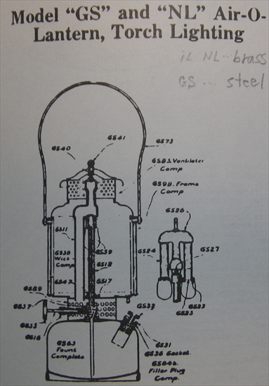 Coleman NL323