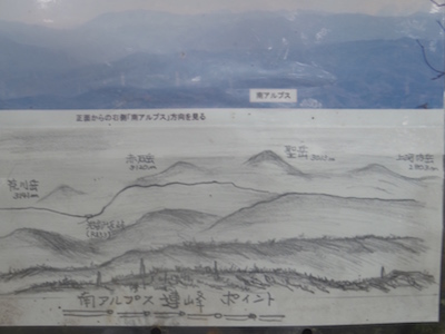 猿投山
