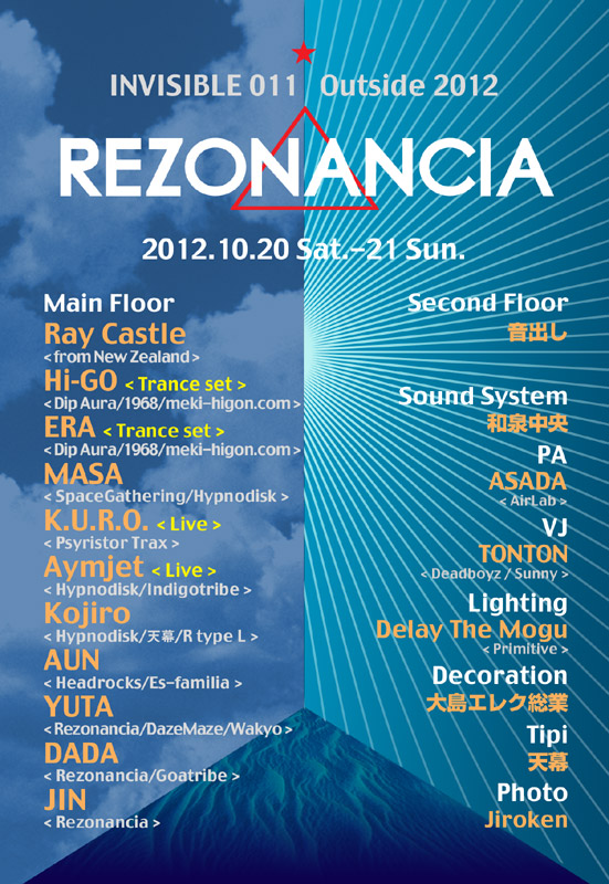 REZONANCIA 121020