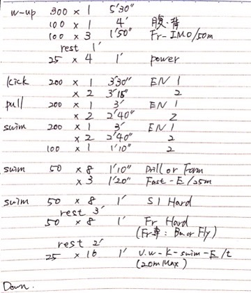 少 神戸大学体育会水泳部練習日記