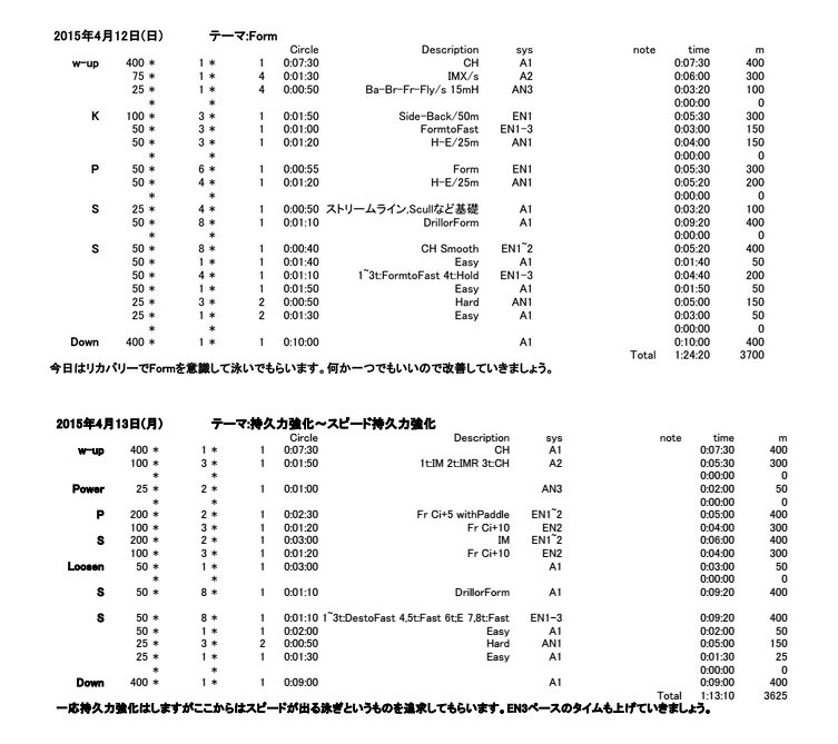 クレーマー クレーマー 神戸大学体育会水泳部練習日記