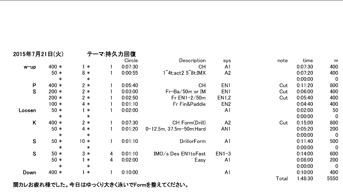 15年07月22日の記事 神戸大学体育会水泳部練習日記