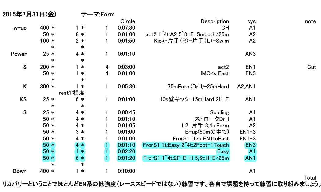 15年07月の記事 神戸大学体育会水泳部練習日記