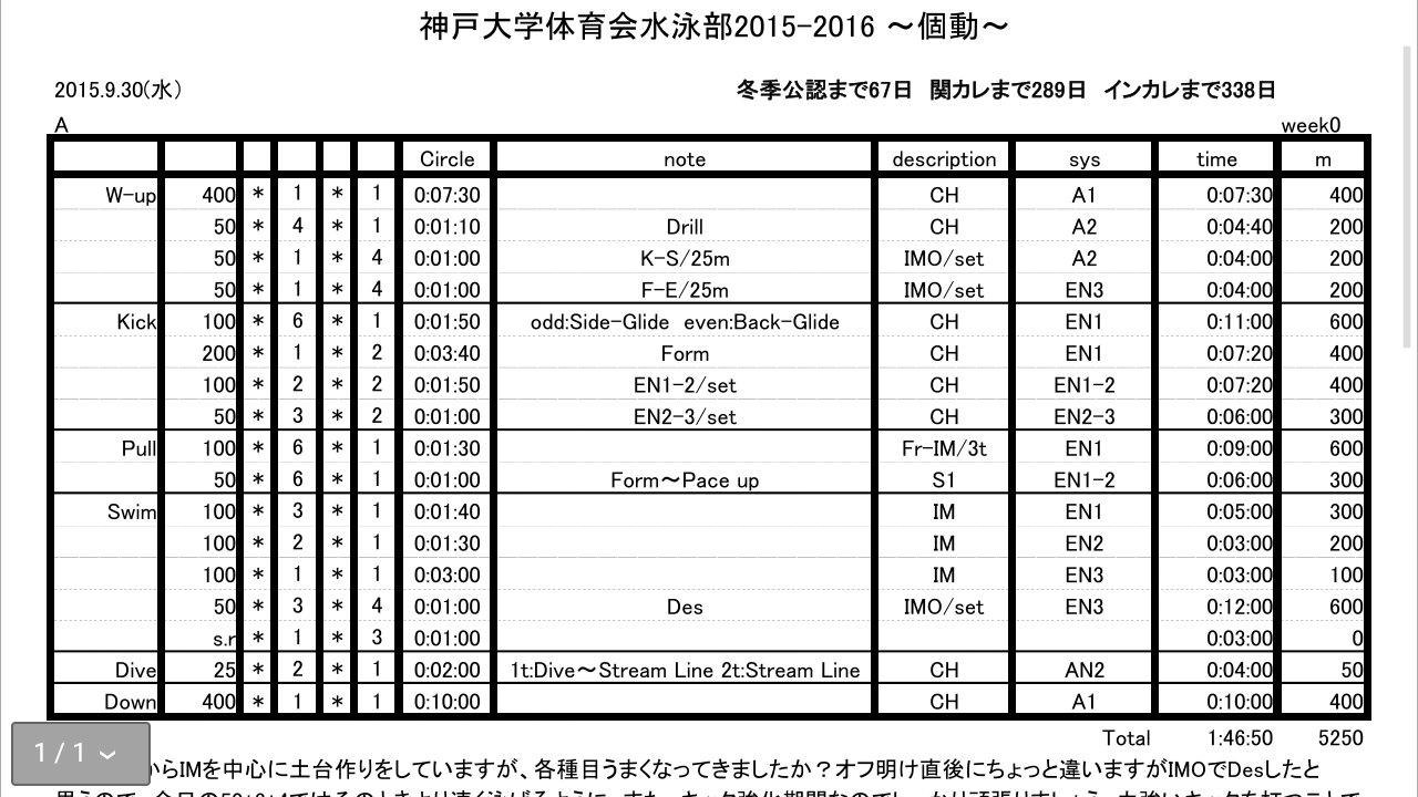 15年09月の記事 神戸大学体育会水泳部練習日記