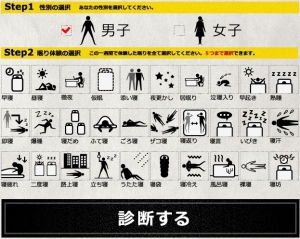 貧眠診断