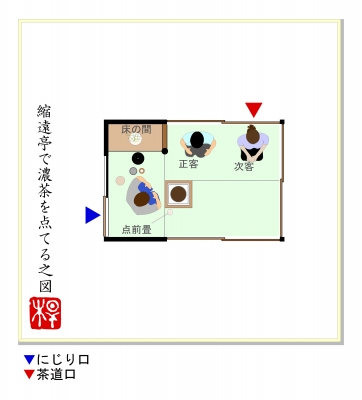 14年05月の記事 お茶を楽しむ生活