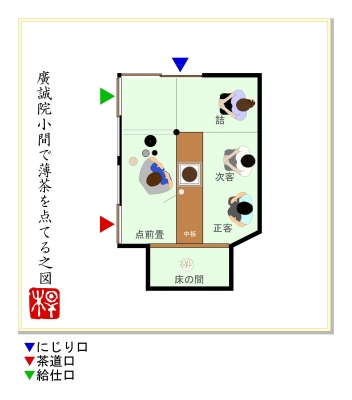 016 「廣誠院小間」でお茶を点ててみる | お茶を楽しむ生活