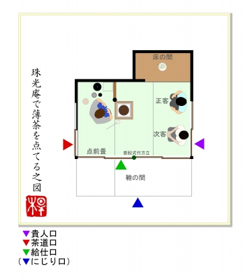 ０２７ 珠光庵 でお茶を点ててみる お茶を楽しむ生活