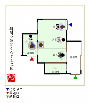 名茶室の疑似体験 お茶を楽しむ生活