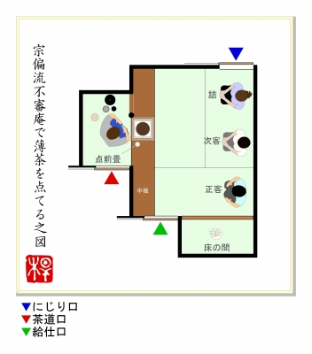 ０５８ 宗偏流不審庵 でお茶を点ててみる お茶を楽しむ生活