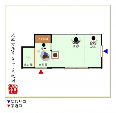 名茶室の疑似体験 お茶を楽しむ生活