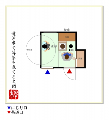088 「遺芳庵」でお茶を点ててみる | お茶を楽しむ生活 088 「遺芳庵」でお茶を点ててみる | お茶を楽しむ生活