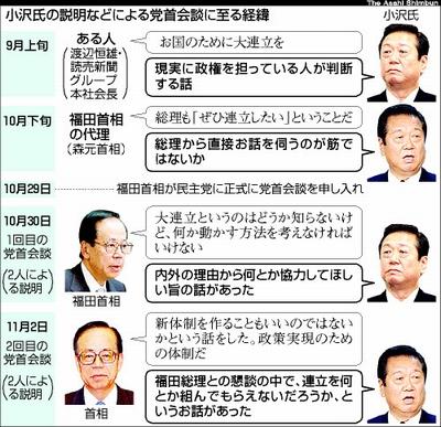 大連立